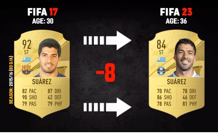 fifa盘点曾经巅峰的他们截图