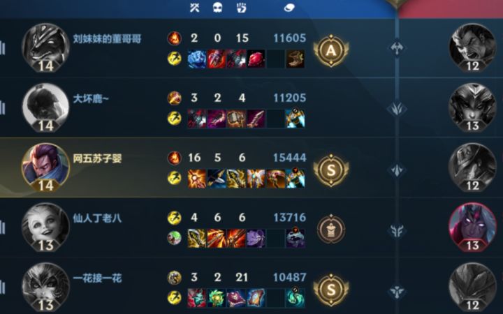 Bgm：7k7k4399拳皇 [LOL1673特辑]截图