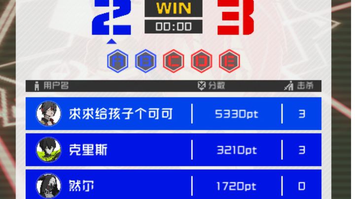 video-1466142