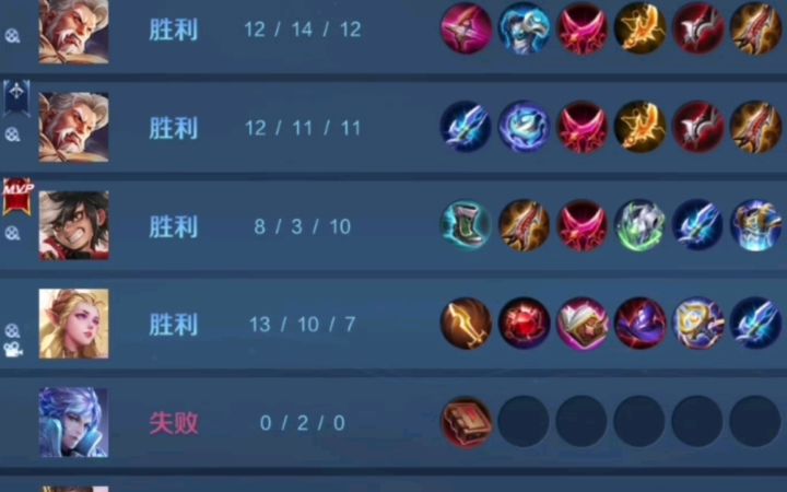 [王者277期] 负战绩依旧实力带赢截图