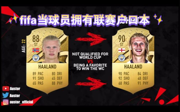 fifa如果球员拥有联赛户口本截图