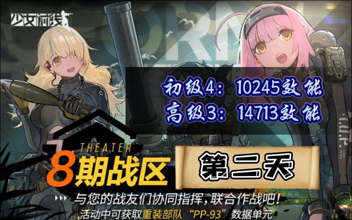 《少女前线》第八期战区初级四/高级三(10245/14713)效能参考(4.15)截图