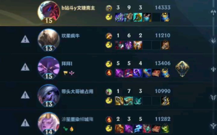 3-9最高经济输出承伤世界纪录 曝光  LOL截图