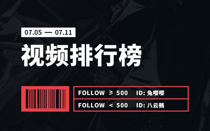 Vyou微你名人榜·视频榜(7.5-7.11)截图