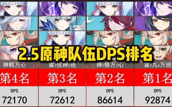 2.5原神队伍DPS排名截图