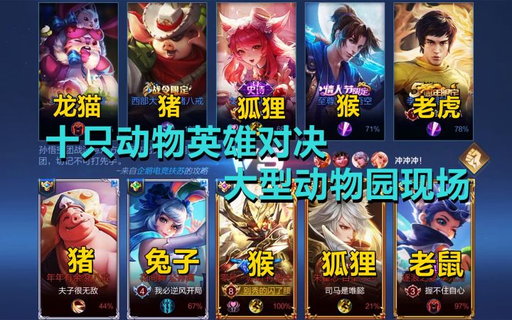 终极擂台：十只动物英雄对决，大型动物园现场！截图