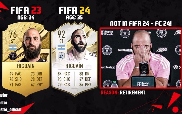 下一代fifa中可能不会出现的球员截图