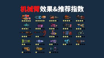 元气骑士：23种机械臂的满级效果以及推荐指数