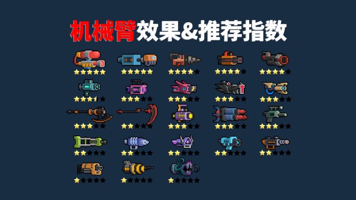 元气骑士:23种机械臂的满级效果以及推荐指数截图