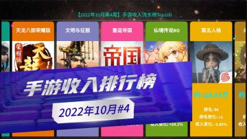 2022年10月第四周手游流水收入排行榜，手游市场回暖～