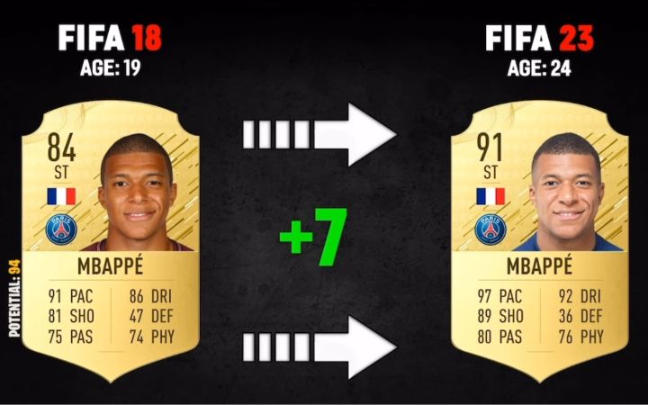 fifa盘点曾经超新星的发展现状截图