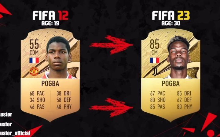 fifa盘点各球员第一次出现在FUT时的样子截图