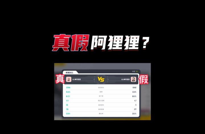 真假阿狸狸?请认准官方认证标!截图