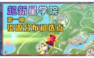 【超新星学院】第一课:资源分布与选点