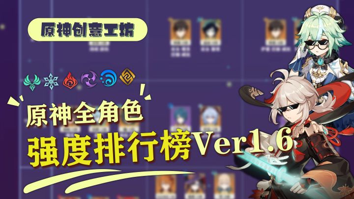 【1.6全角色排行榜】角色定位/配装推荐/核心命座/打法思路截图