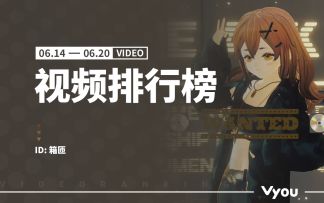 Vyou微你周刊排行榜·视频榜（6.14-6.20）