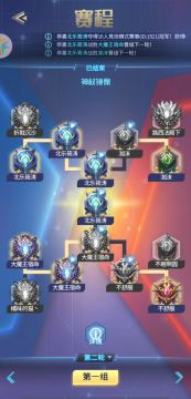 冠军对局回顾04