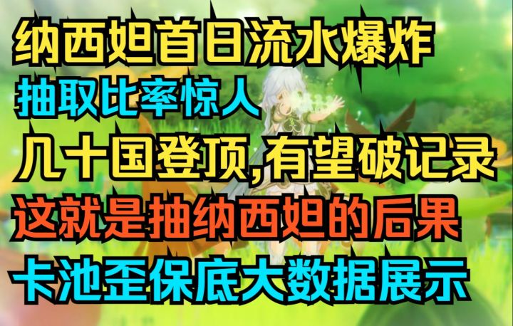 【原神】纳西妲首日流水爆炸！几十国登顶,有望破记录！抽取比率惊人！这就是抽纳西妲的后果！截图