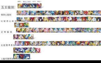 【奥拉星手游】evp亚比排行