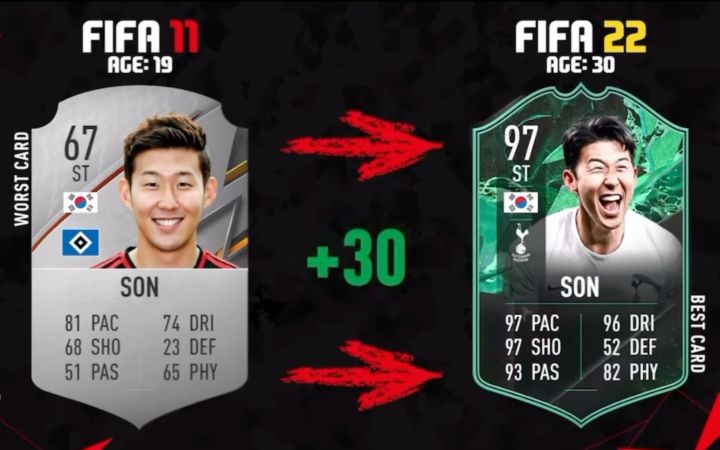 fifa盘点各球员ut最强与最弱形态截图