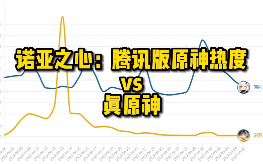 video-2728957