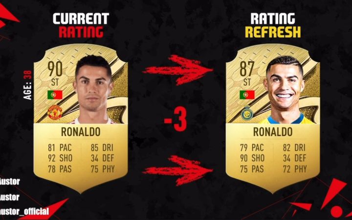 fifa23能力值更新预测截图