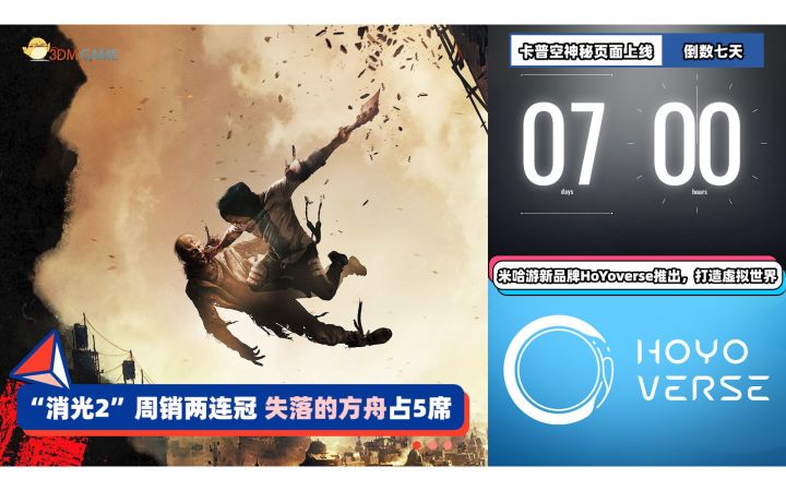 3DM速报:Steam周销榜《失落的方舟》占五席 卡普空神秘页面上线截图