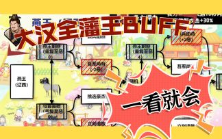 【无悔华夏】(已修改错误)大汉全藩王FUFF流程图！满满细节一看就会！