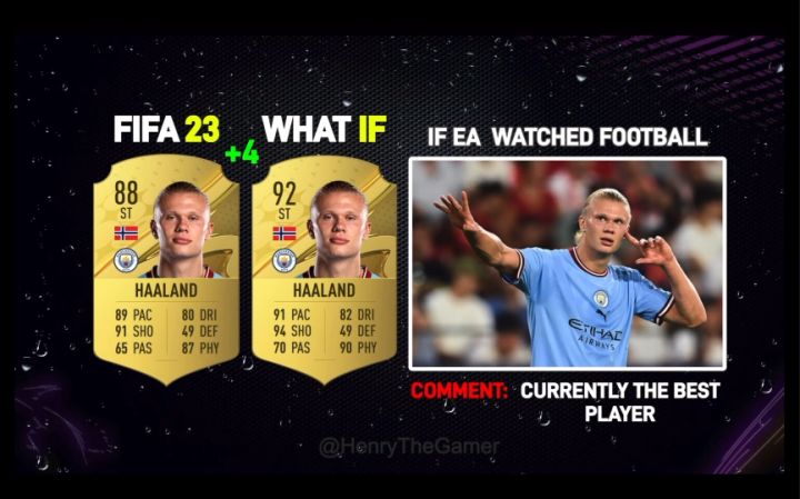如果EA“看球”来评价fifa23能力值截图