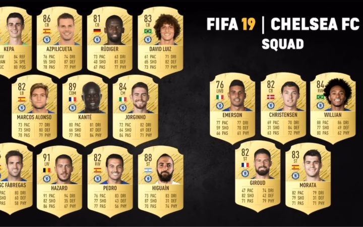 fifa盘点切尔西球员4年前的样子截图