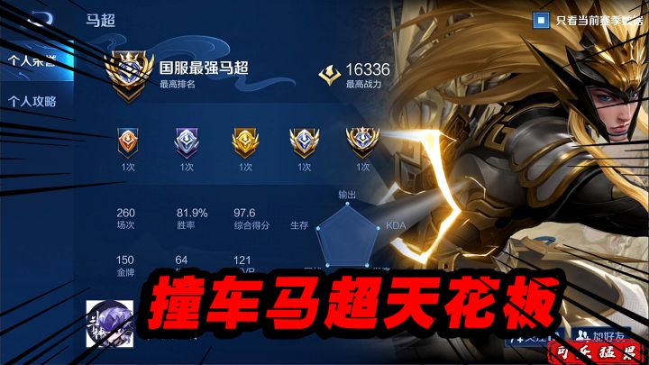 可乐:撞车马超天花板予神,最顶尖的马超也打不过夏洛特!截图