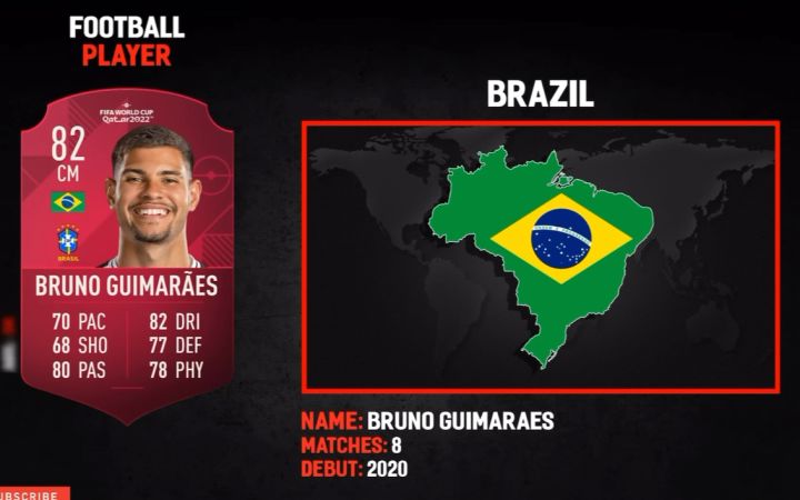 fifa盘点世界杯首秀的球星截图