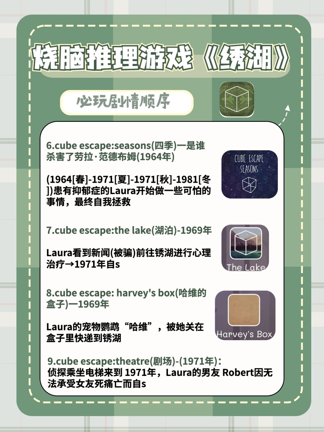 推理解谜游戏《绣湖》必玩剧情顺序‼️超级烧脑 3