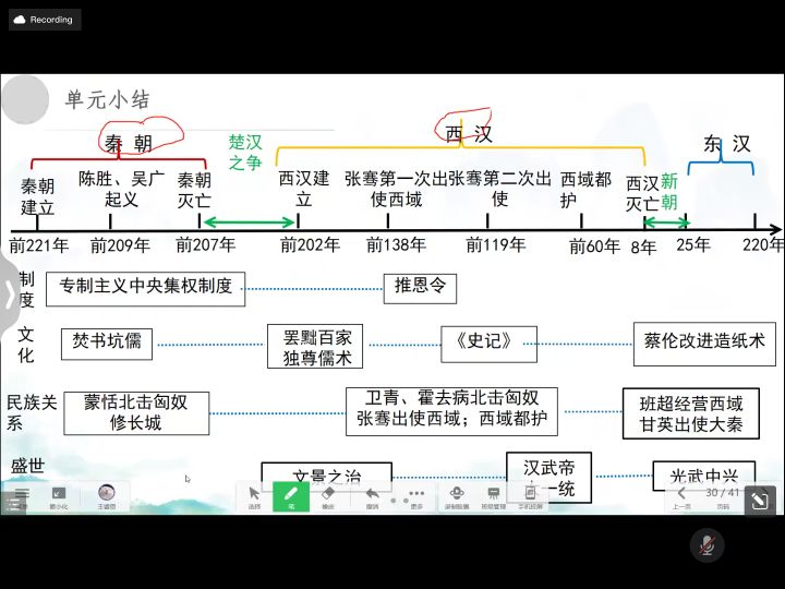 别看封面,这是黄金局截图