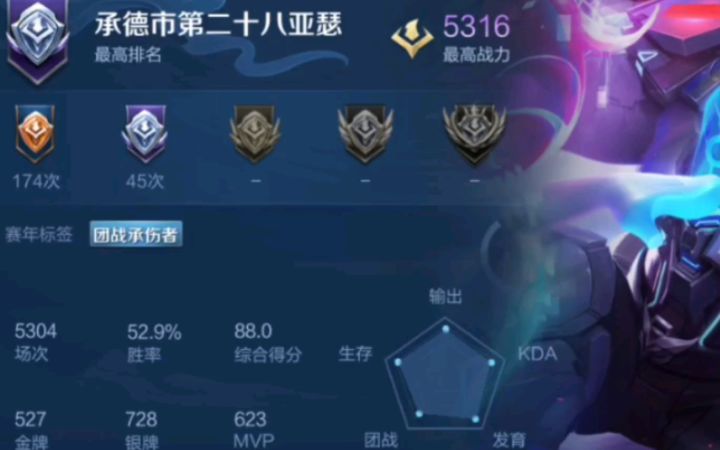 亚瑟王5304场 9连胜4连跪6连胜3连跪3连胜 双方打野搞心态 曝光截图