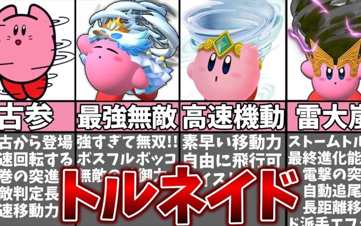 历代《星之卡比》游戏系列中的卡比复制能力“龙卷风”的演变与历史回顾解说【搬运】 作者: まるピンクのカービィ解説截图