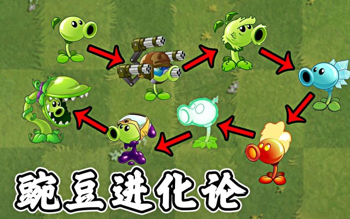 植物大战僵尸2:八种不同属性的豌豆,豌豆家族进化论!截图