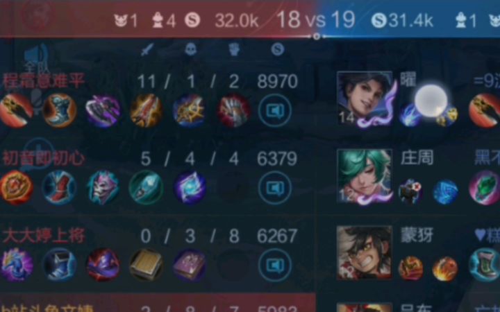 4v5也能赢 双方辅助经济第2 仅次于打野 赛季末百花齐放争先斗艳 曝光截图