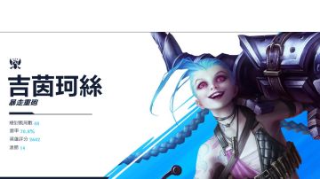 金克丝：拿起加特林请叫我暴走萝莉！