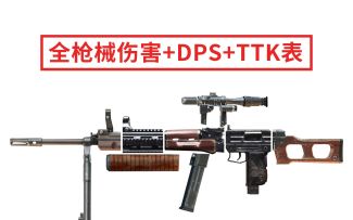 全枪械伤害+DPS+TTK表，你需要的全在这里！