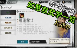 《我的侠客》如意宫武学一览及简析