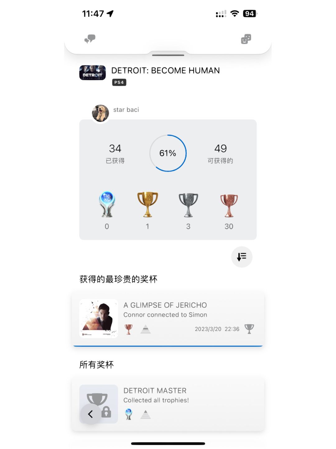 底特律变人通关✅ 5