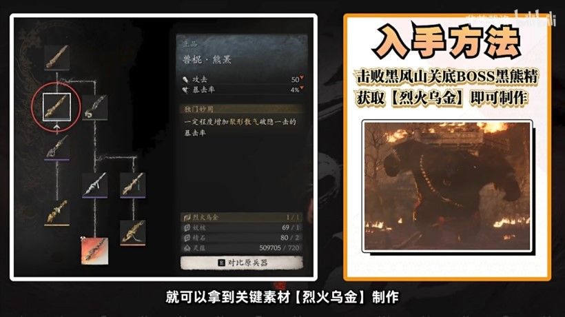 《黑神话悟空》全武器详细获取攻略截图