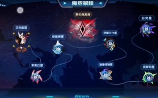 【赛尔号启航】索伦森第一封印艾克崔星攻略