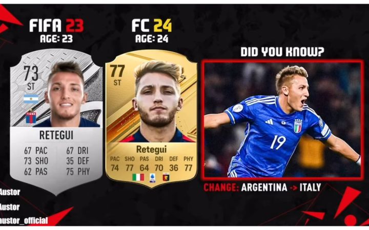 EA SPORTS FC24中球员国籍的变化截图