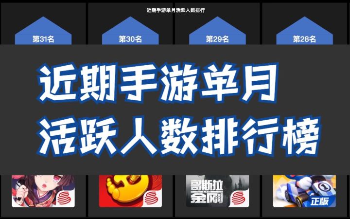 近期活跃人数最高的手游是哪个?王大爷永远的神截图