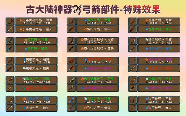 【季风】【元气骑士】古大陆神器赛季模式,弓箭部件的特殊效果截图