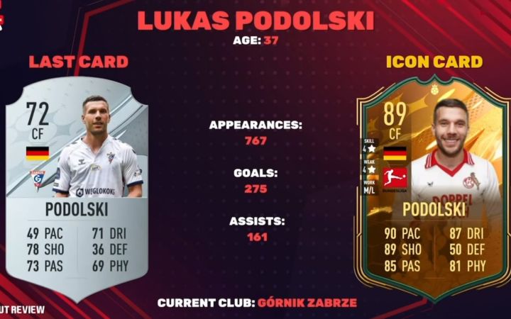 EA SPORTS FC24德甲联赛新增英雄球员预测截图