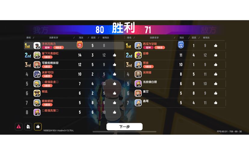 video-2872120