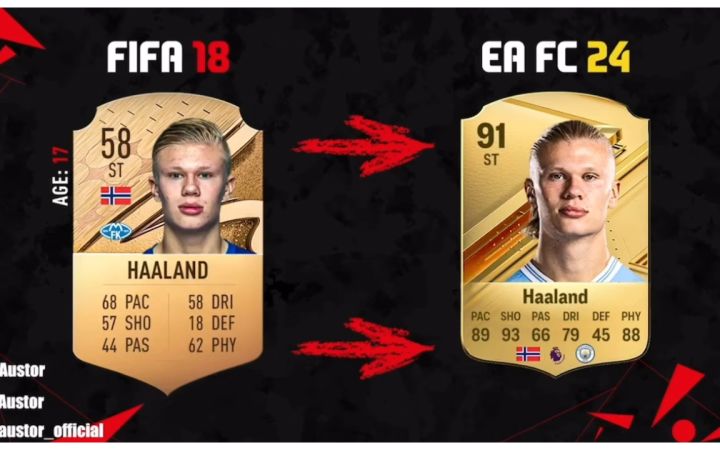 EA SPORTS FC24主要球员第一次出现在游戏中的样子截图